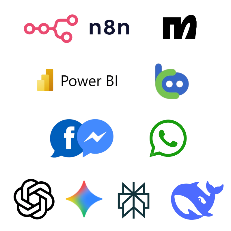 Sobre a ThinkFlux
